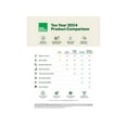 thumbnail image 3 of H&R Block Tax Software Premium 2024, 3 of 4