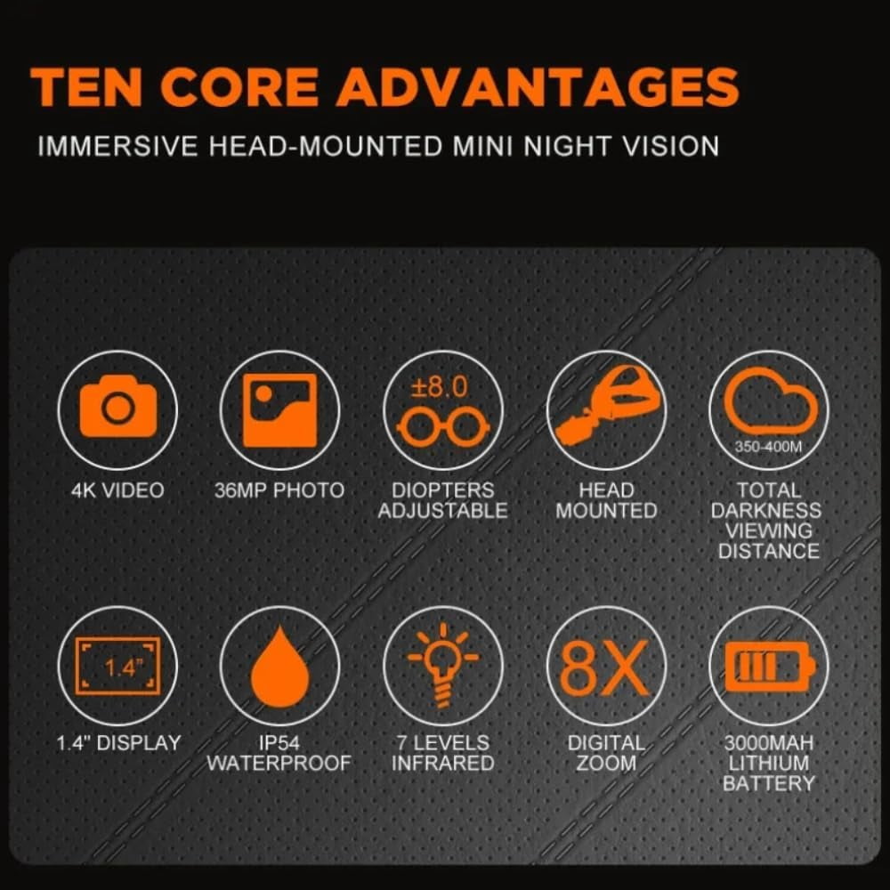 Head-Mounted Night Vision Goggles - Rechargeable Hands Free Night Vision Binoculars Goggles,1312FT Digital Infrared Viewing for Adults