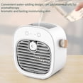 thumbnail image 4 of Harlier Portable Air Conditioner Fan, USB Plug-in Evaporative Mini AC Fan with 3 Adjustable Speeds, Hand Held Personal Air Cooler for Desk, Bedroom, traveling & Camping, White, 4 of 8
