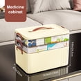 thumbnail image 6 of OIUR 3-Tier Medicine Box with Handle Large Capacity Multi-layer Design BPA Free Good Sealing Tablet Pill Organizer Medicine Case, 6 of 7