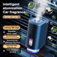ZYSmart Car Air Freshener,Car Air Freshener Diffuser,Aromatherapy