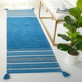 thumbnail image 2 of SAFAVIEH Montauk Ben Striped Cotton Runner Rug, Blue/Grey, 2'6" x 8', 2 of 8