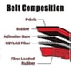 thumbnail image 3 of 725 Go Kart Drive Belt for Hammerhead 80T TrailMaster Mid XRX Mud Head Go Kart 6.5HP Engine, 3 of 5