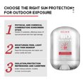 thumbnail image 4 of Bloqueador solar FPS 50 para el cuidado de la piel del rostro Control de la grasa facial Hidratante Protección solar UV para la piel Crema refrescante antisolar, 4 of 4