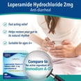thumbnail image 4 of Ohm Loperamide Hydrochloride 2mg Caplets (24 Count) - Anti Diarrhea Medicine for Adults and Children, Effective Stomach Relief, Fast Acting Antidiarrheal Pills, Travel Essential, 4 of 8