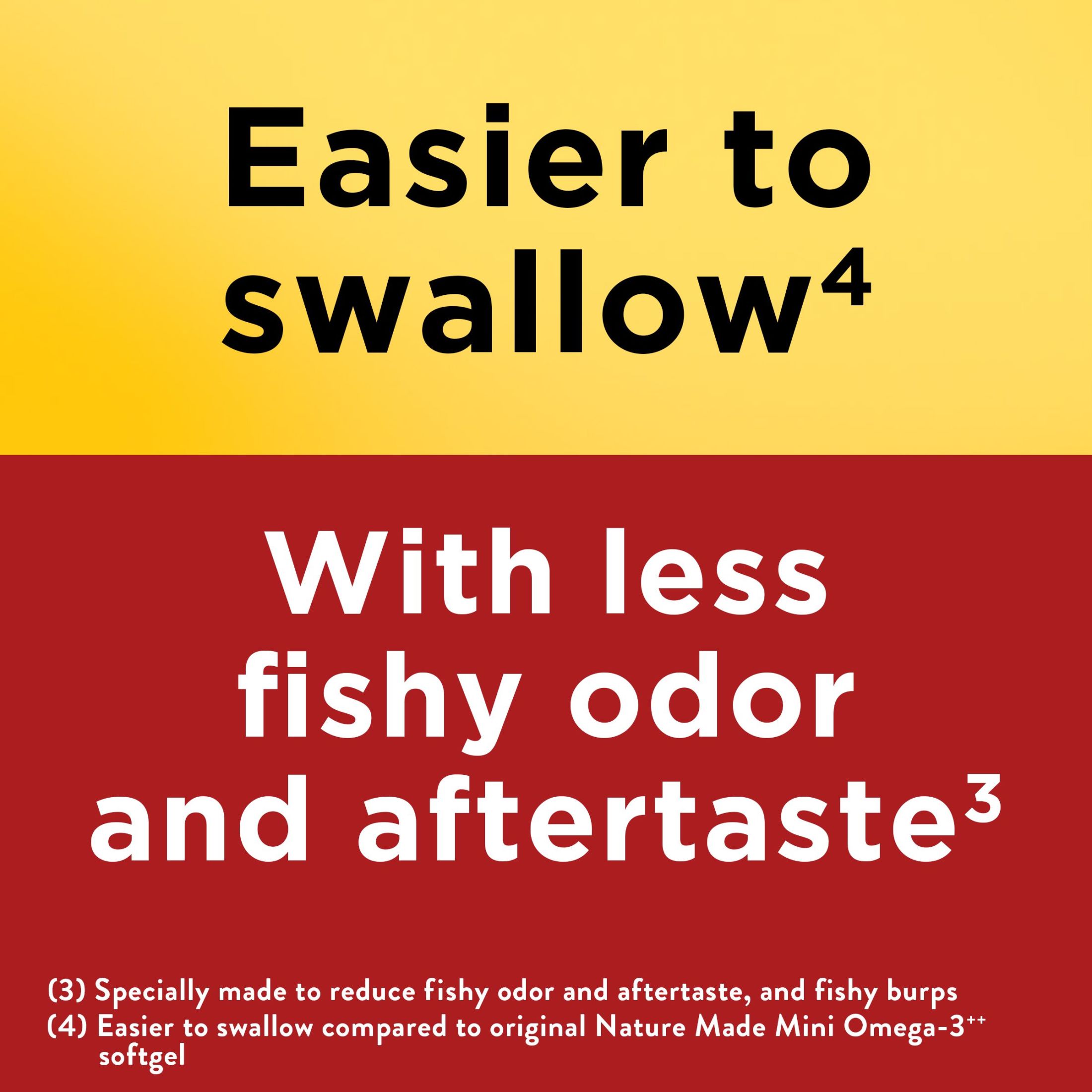 Nature Made Burp Less Omega-3 Fish Oil 700mg Mini Softgels photo 3