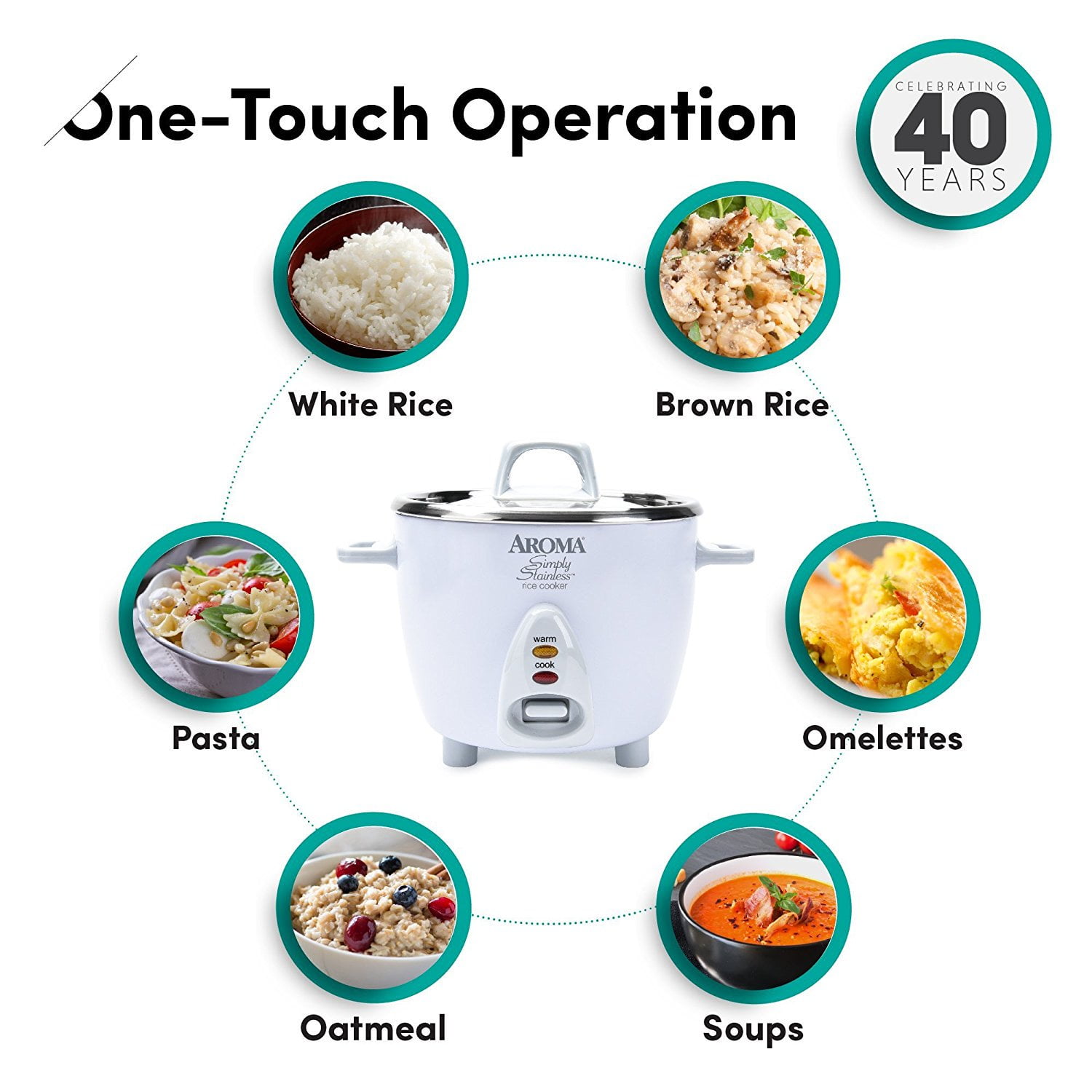 Aroma 6 Cup Cooked Simply Stainless Nonstick Countertop Rice Cooker Pot White Walmart