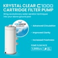 thumbnail image 2 of Intex C1000 Cartridge Filter Pump W/Gfci (110-120 Volt), 2 of 11