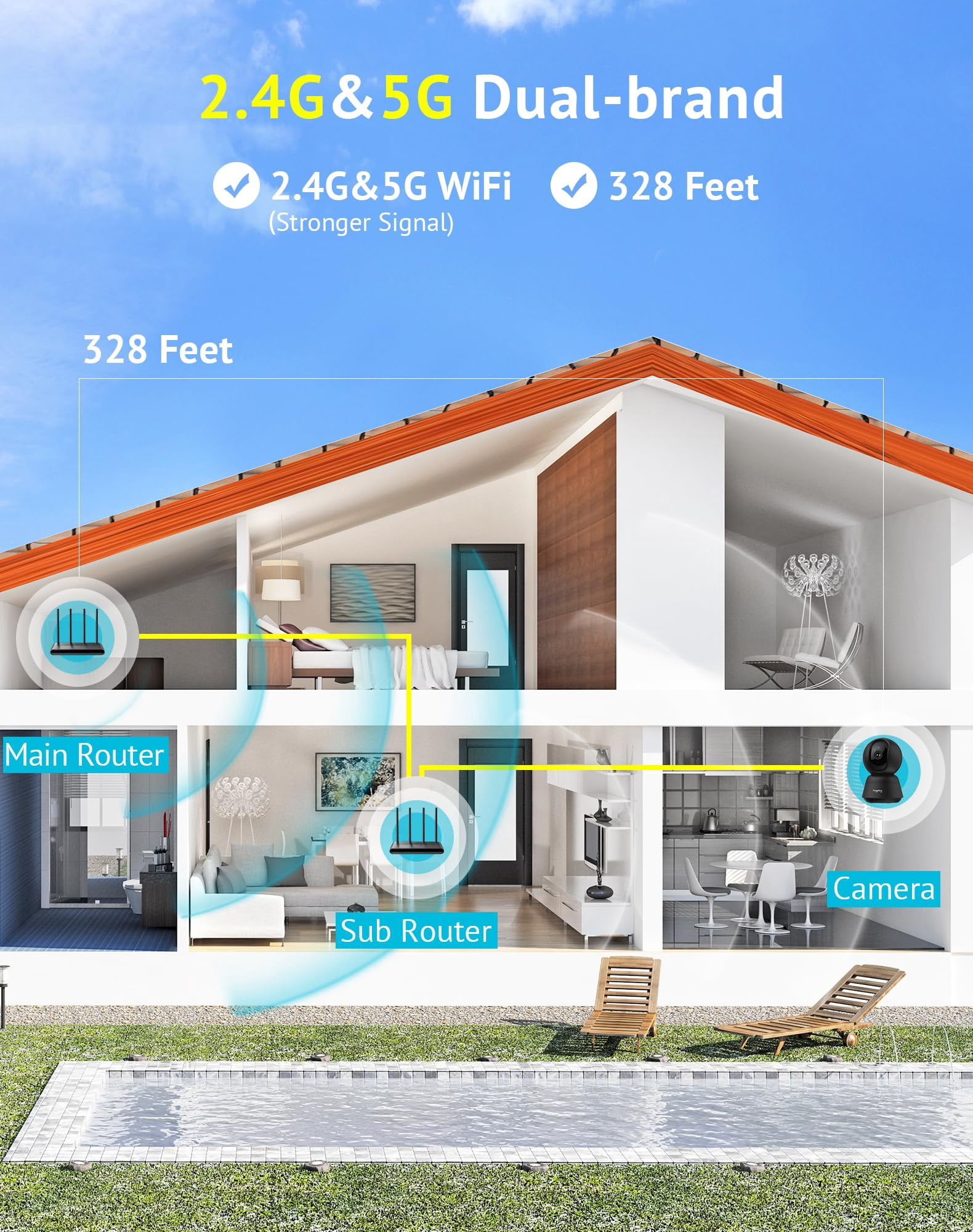 Hugolog 3K 5MP Indoor Pan/Tilt Security Camera with Auto-Focus,2.4 GHZ/5 GHZ,Ideal for Baby Monitor/Pet Camera,Starlight Color Night Vision,Human/Pet AI,Noise Reduction,US Cloud,Works with Alexa
