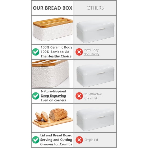 Engraved Ceramic Bread Box with  Lid - Airtight Kitchen Storage for Loaves & Veggies