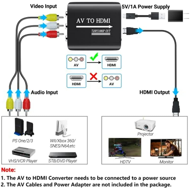 RCA to HD,AV to HD Converter,Composite to HD Converter Compatible