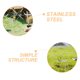 thumbnail image 3 of FOMIYES Soporte Plegable De Inoxidable Para Caja De Camping Con Aislamiento Antihumedad, 3 of 8