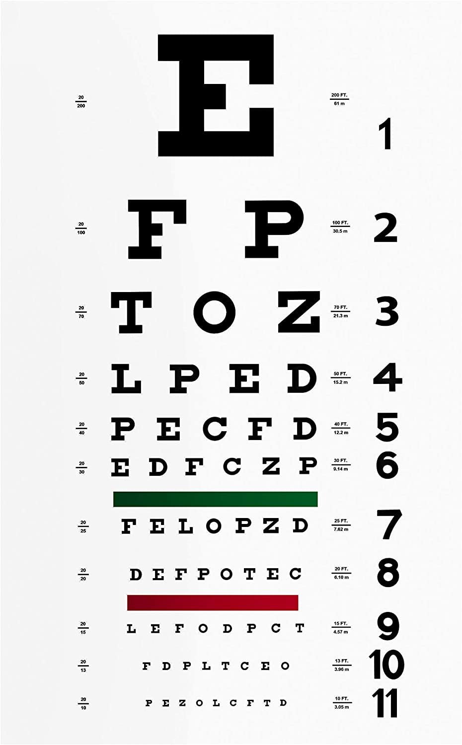 Dukal Eye Chart 20 Ft Distance Visual Acuity Testing Snellen Eye