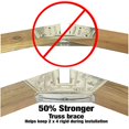 thumbnail image 4 of 50% Structurally Stronger Truss Design Easy Shed Kit Builds 6'-14? Widths Any Length - Bonus Miter Template, Storage Barn Shed Garage Playhouse Easy Framing Kit 2x4 Basic Barn Roof Wood NOT Included, 4 of 5