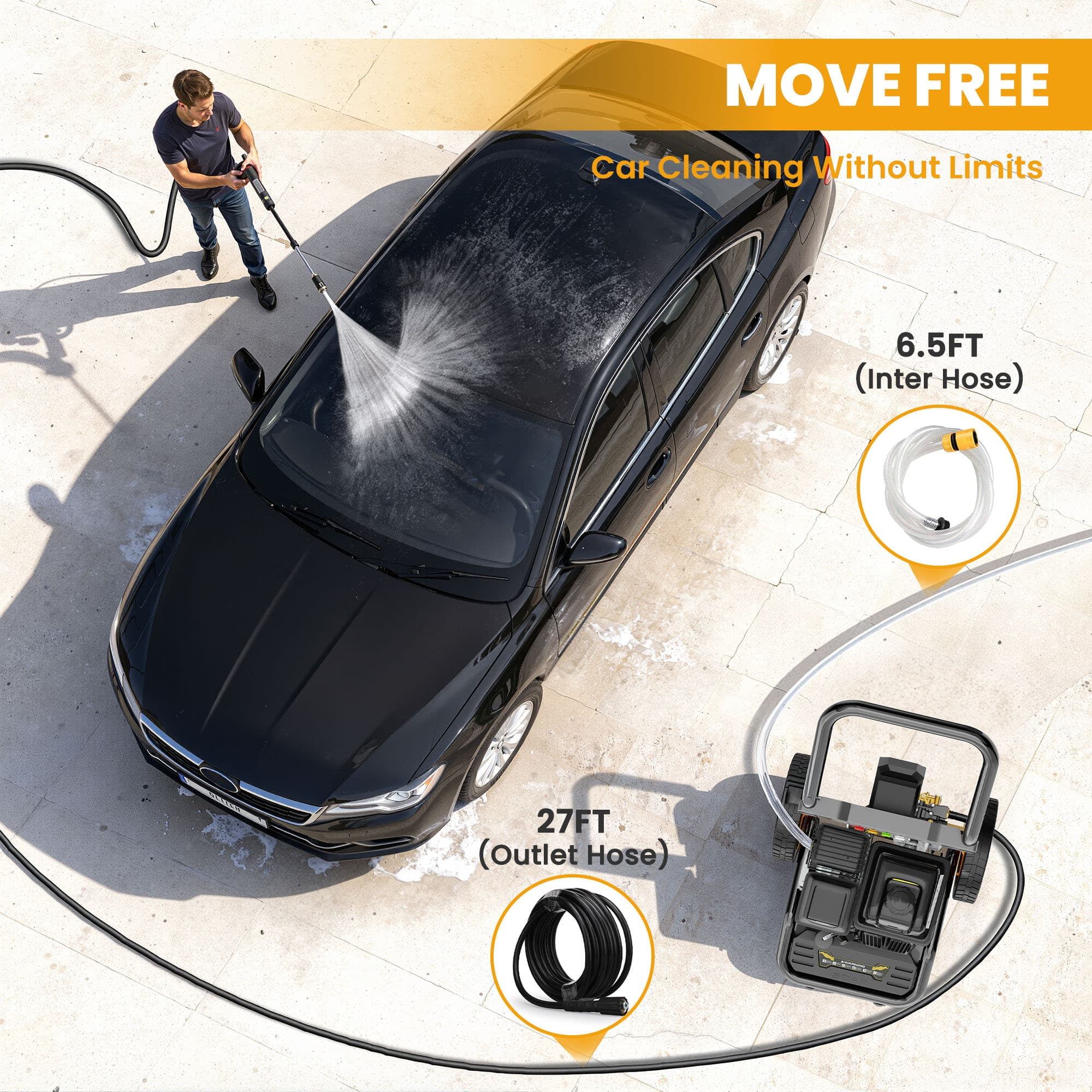 Syngar 3600PSI Pressure Washer with 27FT High-Pressure Hose & 5 Nozzle & Spray Gun, 2.6GPM, Gas Pressure Washer for Patio & Garage