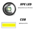 thumbnail image 4 of Mini linterna LED recargable XPE + COB Luz de trabajo con zoom a prueba de agua Hugtrwg Para estrenar, 4 of 5