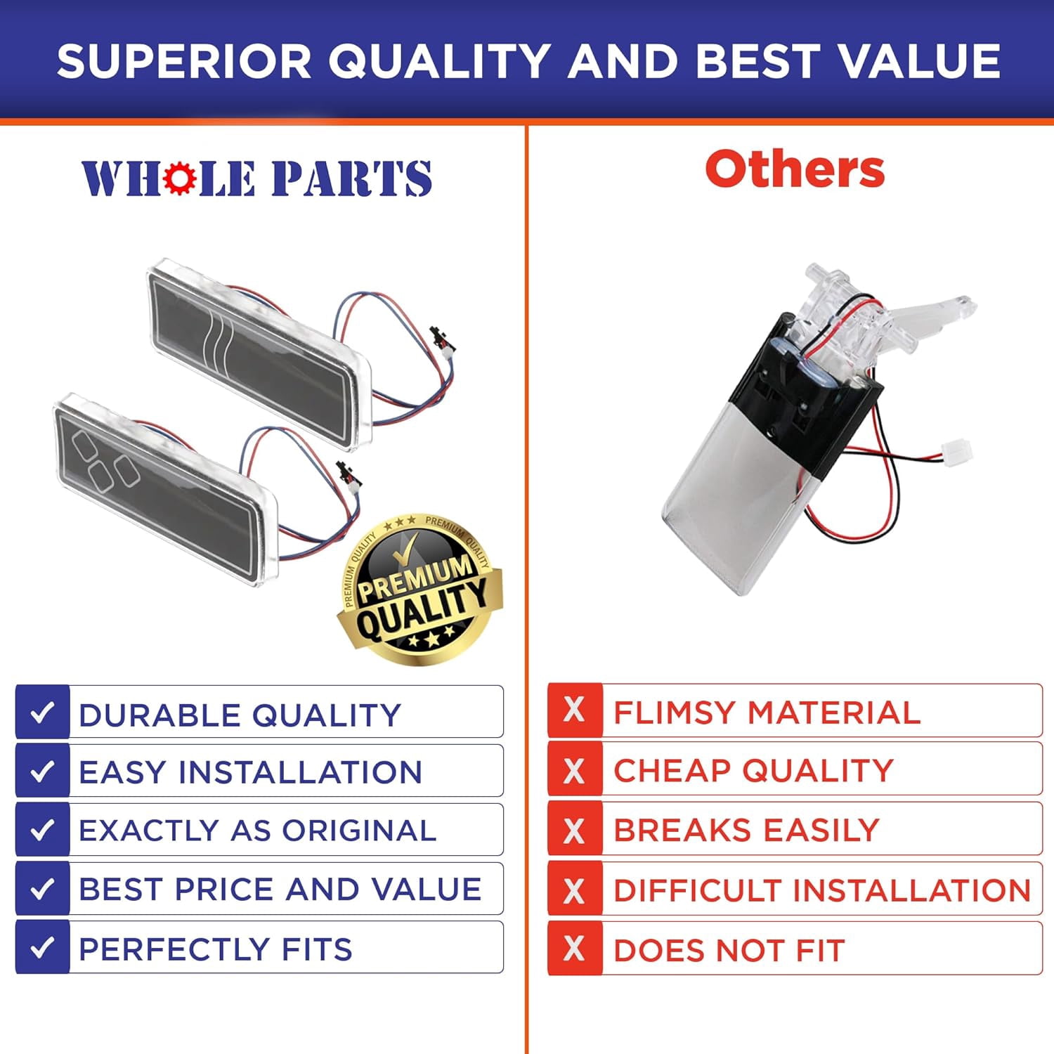 Whole Parts Refrigerator Ice & Water Dispenser Actuator Kit (Nickel Gray) Part# W10368730 - Replacement & Compatible with Some Kitchen Aid, Amana, Kenmore, Maytag and Whirlpool Refrigerators