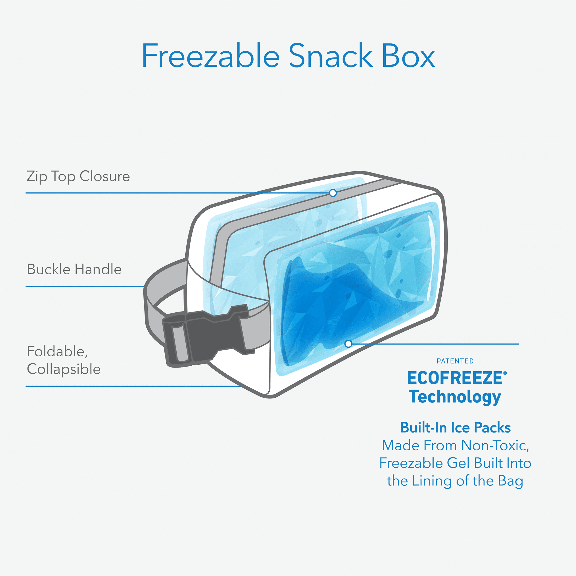 Packit Freezable Snack Box, Lavender