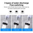 thumbnail image 3 of Aireador de grifo de 360 ​​grados de presión giratoria de aumento de la cabeza de agua ajustable lavable lavabo grifo burbujeador rociador Juegos de accesorios de baño Transparente Corto Billuyoard HA012280-03, 3 of 6