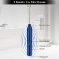 thumbnail image 3 of Milk Frother Wand Drink Mixer - Durable Handheld Milk Frother Electric Whisk - Easy-Clean Stainless Steel Frother Wand & Mini Blender - Electric Coffee Frother for Milk Coffee Lattes, 3 of 7
