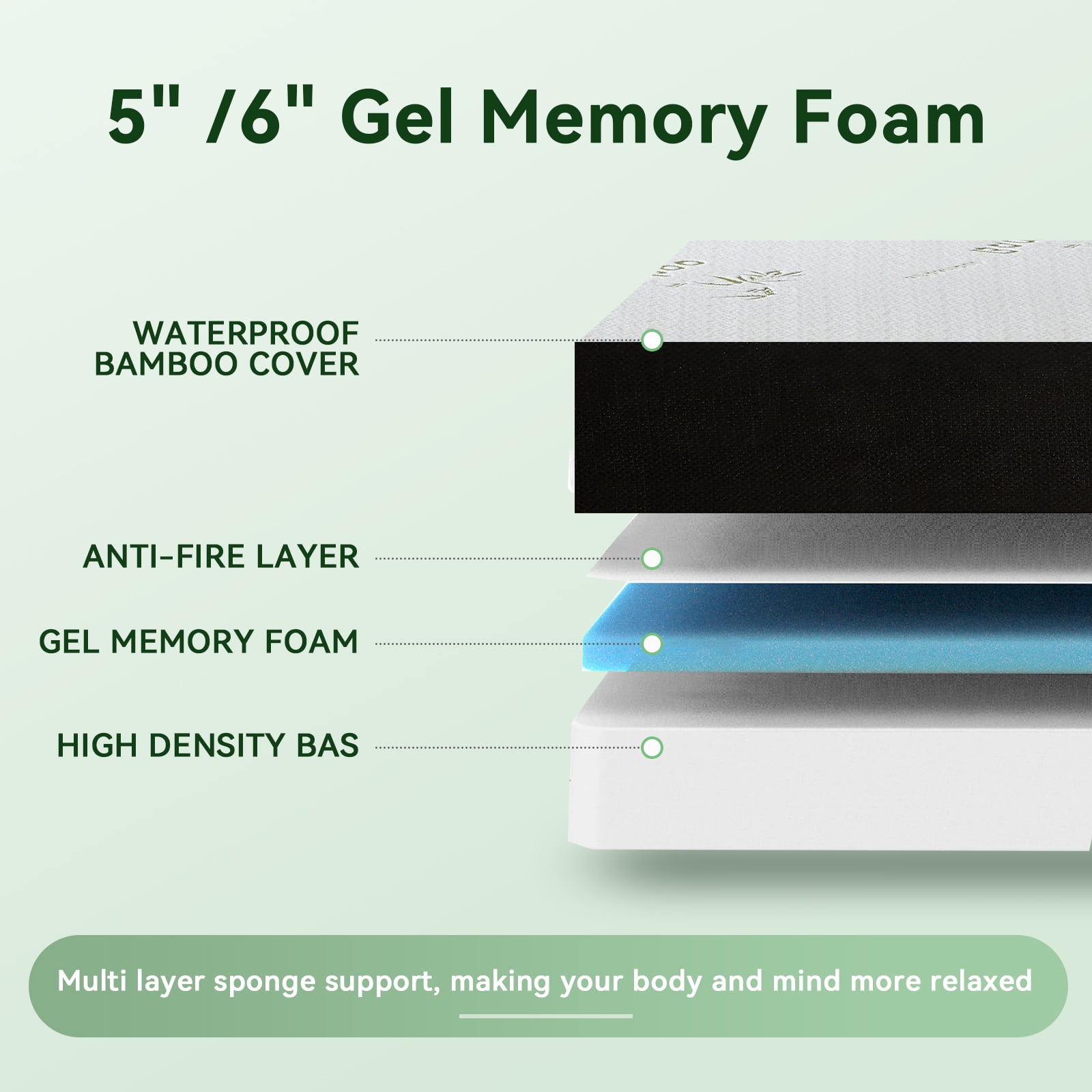 5 Inch Twin Size Waterproof Cooling Mattress Memory Foam Bamboo Cover Cooled Mattress
