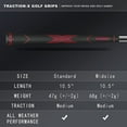 thumbnail image 6 of CHAMPKEY Traction-X Golf Grips 13 Pack with 15 Tapes | High Traction and Feedback Rubber Golf Club Grips (B/R,S), 6 of 6