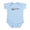 Sky Blue, variant on CafePress - Vintage Milwaukee (Black) Infant Bodysuit - Baby Light Bodysuit, Size Newborn - 24 Months