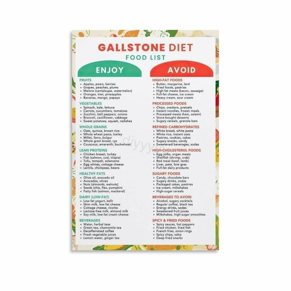 Gallstone Diet List Food to Eat for Gallbladder Stone Gall Stone Diet1 Foods to Avoid Poster Canvas Painting Posters And Prints Wall Art Pictures for Living Room Bedroom Decor