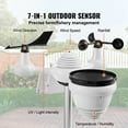 thumbnail image 6 of KFFKFF 7 in 1 WiFi Weather Station with Solar Panel, 7 in Color Display for Indoor/Outdoor, TFT Weather Station for Temperature, Humidity, Wind, Rainfall and Forecast, 6 of 9