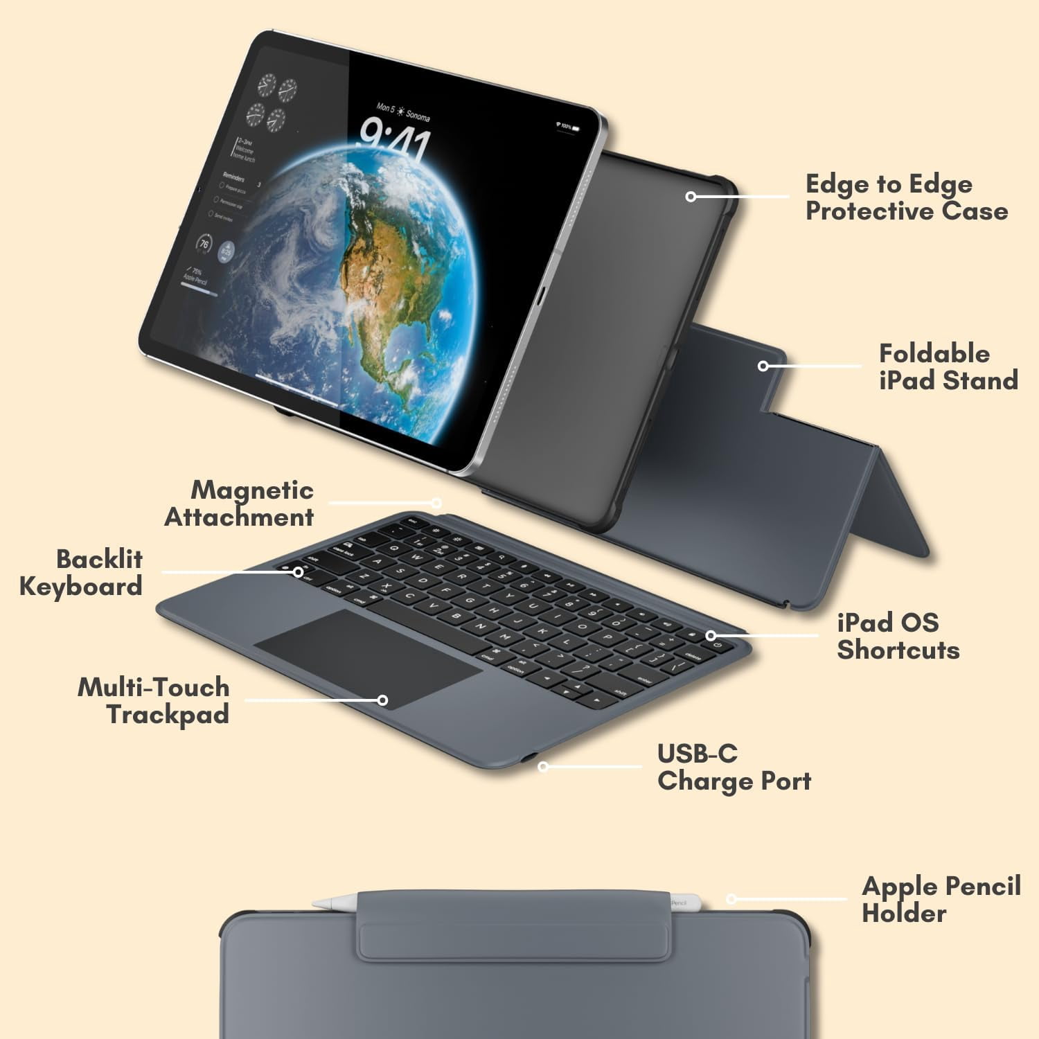 Macally iPad Air 13 Inch Case Keyboard (M3, 2025/M2, 2024) |iPad Pro 12.9 Keyboard Case (5/6th Gen) with Large Trackpad, Multi Angle View Stand Apple Pencil Holder, Backlit, Detachable