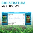 thumbnail image 4 of Fluval XA2694 8.8 lbs Plant & Shrimp Stratum Aquarium Substrate, 4 of 8