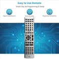 thumbnail image 5 of 2X RAX25 WV50040 Mando A Distancia de Repuesto para Receptor de Audio R-S500 R-S700 R-S500BL R-S700BL RS500 RS700 RS500BL, 5 of 5