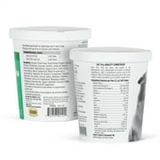GNC Pet Wellness Essentials Dog Multivitamin Soft Chews