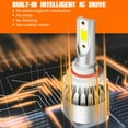 thumbnail image 3 of IHNZCB 9006 LED Headlight Bulb Conversion Kit Quick Install Plug and Play Low Beam White Super Bright 6000K, 3 of 12