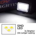 thumbnail image 4 of Xenon White 3-SMD LED License Plate Light Kit For Mercedes-Benz W205 C-Class, W213 E-Class, W222 S-Class, W218 CLS-Class, etc, 4 of 9
