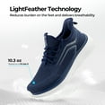 thumbnail image 2 of FitVille Mens Wide Walking Shoes Lightweight Athletic Sneakers with Arch Support for Hands Free, Blue, 10 Wide, 2 of 6