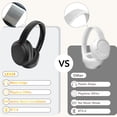 thumbnail image 3 of Active Noise Cancelling Headphones, -45dB Bluetooth Headphones 5.4, 50H Playtime Earbuds, Bass Boosted by 90%, Clear Call with 4 Mics, Comfort Fit Over Ear Headphones for Travel Home Office PC Black, 3 of 14