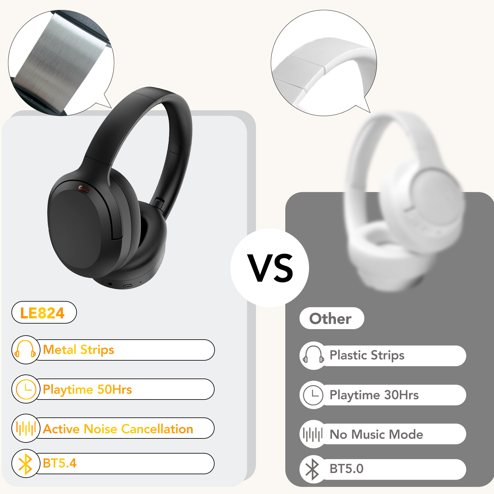 IKT Active Noise Cancelling Headphones, Black photo 2