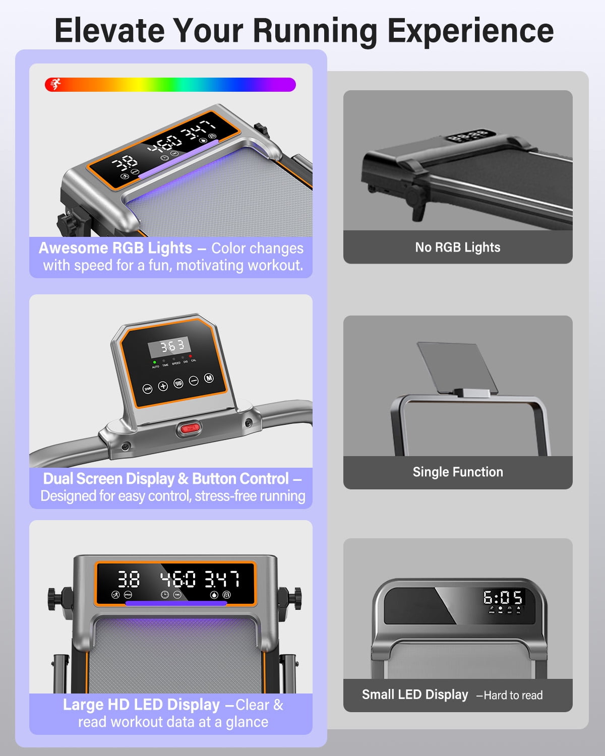 Walking Pad Treadmill with 12% Incline & Dual LED Display, 4 in 1 Walking Pad with Handle Bar, 3.5HP Foldable Under Desk Treadmill, Portable Treadmills for Home 350LBS, 4 Adjustable Incline