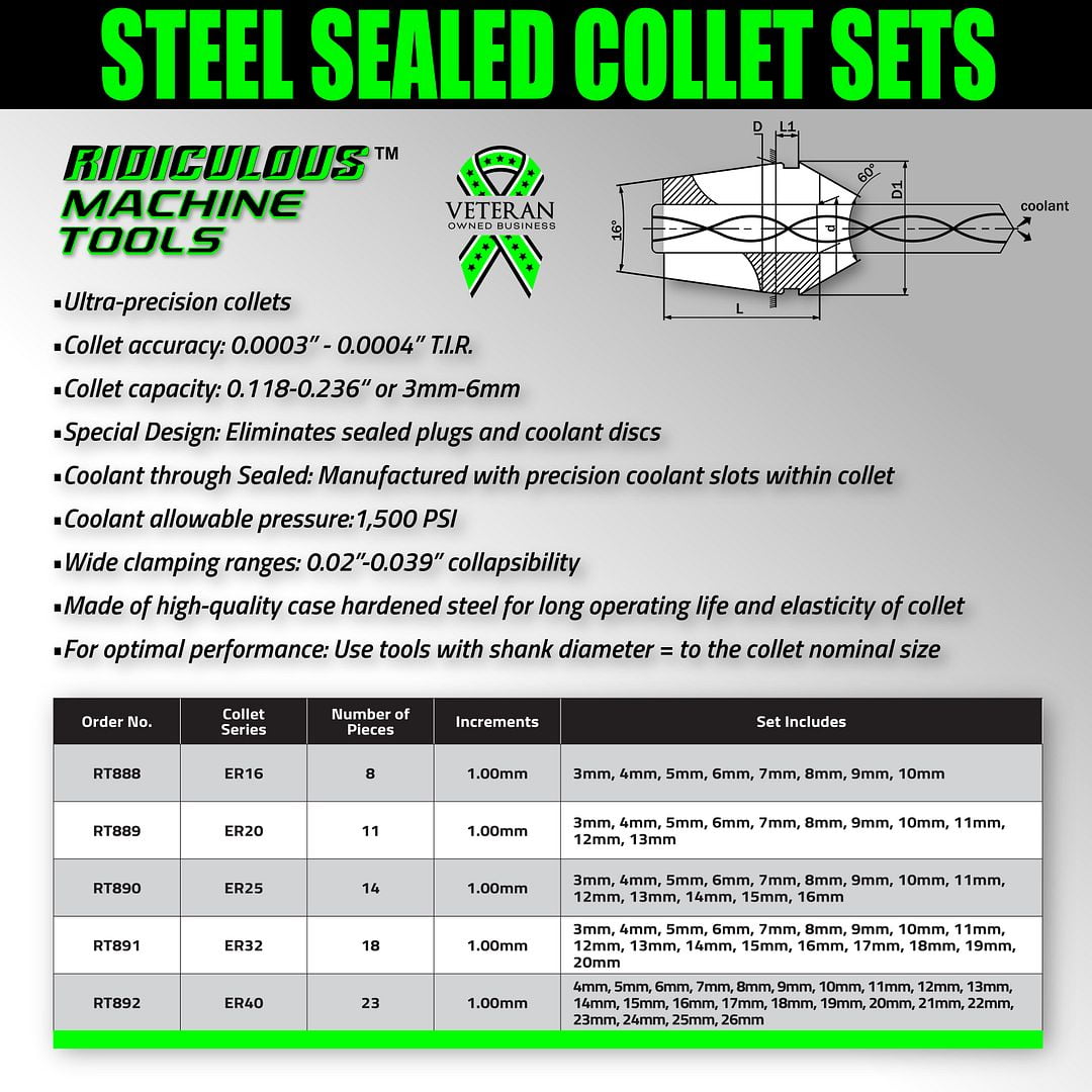 ER20 STEEL SEALED Spring Collets METRIC 0.0003 T.I.R. Coolant Collet 1500 MAX PSI ER20 STEEL SEALED Spring Collets METRIC 0.0003 T.I.R. Coolant Collet 1500 MAX PSI