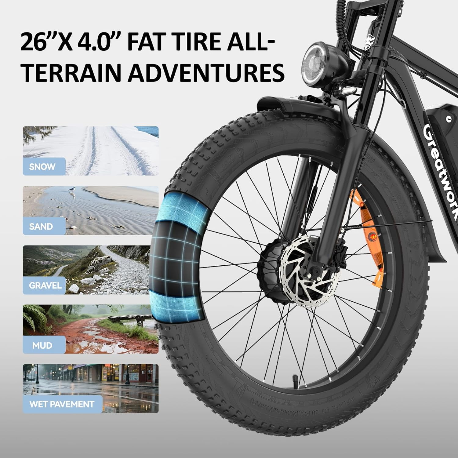 5000W Electric Bike for Adults, Max 45MPH 100 Miles, 26" x 4" Fat Tire E-Mountain Ebike, 52V 25Ah Full Suspension E-Bike, 7-Speed Bicycle, UL2849