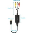 thumbnail image 5 of RCA to HDMI Converter, KSRplayer AV to HDMI / Composite to HDMI Analog to Digital Converter with Support for 1080P, PS, Xbox, VHS, VCR, 5 of 10