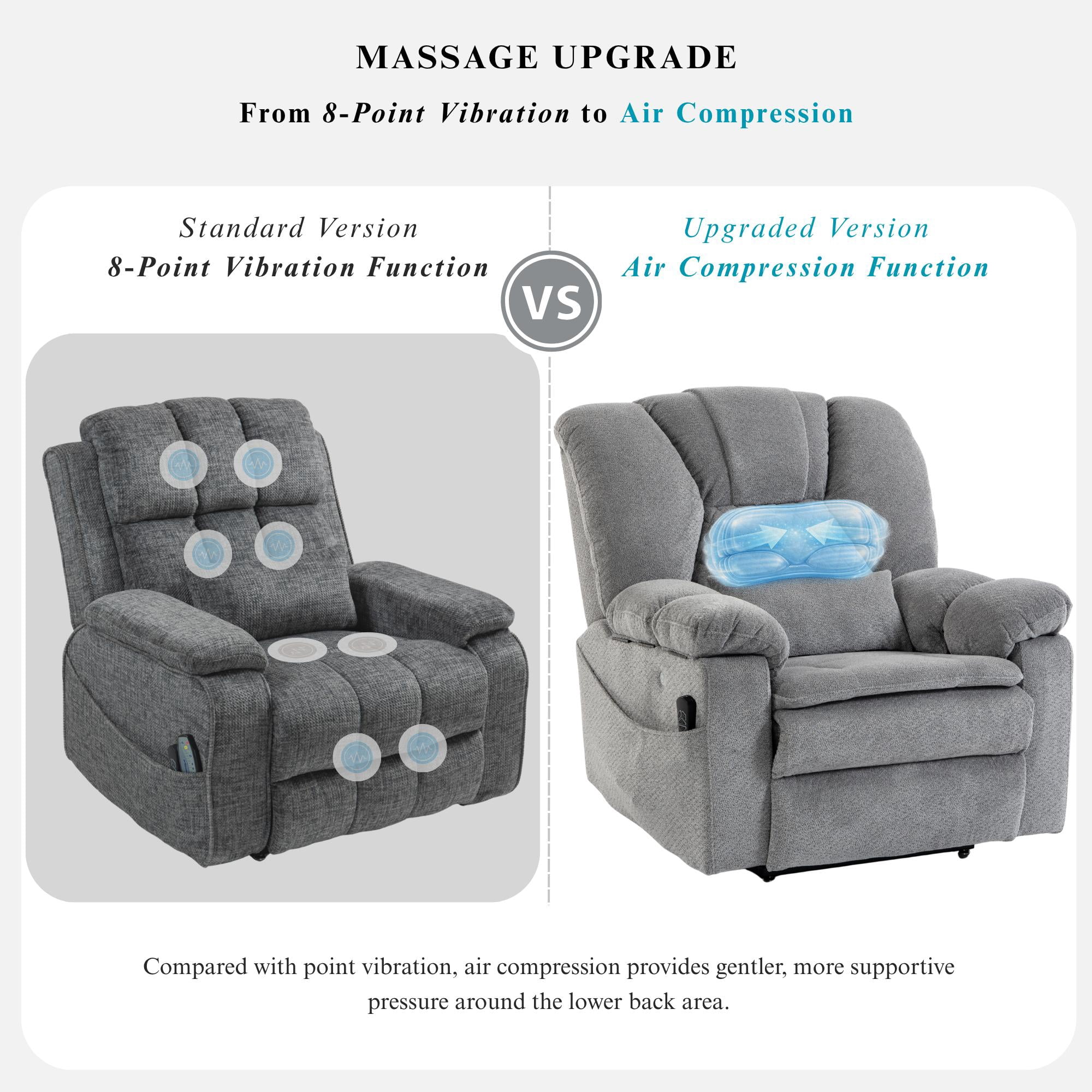Big Man Recliner 400 lbs with Heat Air Compression Massage Oversized Power Lift Recliner Chair for Elderly Adults, Lay Flat Power Recliner with USB Type-C, Flip Arm Storage & Cup Holders