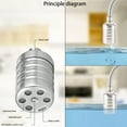 thumbnail image 4 of Leodye Kitchen Faucet with Stainless Steel Auto Water Regulator Full Stop Function for Water Tower and Tank Reservoir Utilizing Float Control Device. for for Home, Kitchen， bathroom, 4 of 7