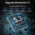 thumbnail image 5 of Adaptador Bluetooth, adaptador USB inalámbrico Bluetooth 5.3, receptor Bluetooth 5.0, transmisor Bluetooth para PC, altavoz de audio, 5 of 5