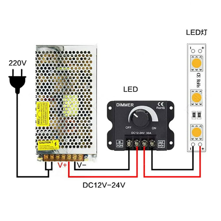 DC 24V LED Dimmer Switch 30A 360W Voltage Regulator Adjustable Dimmers - Walmart.com