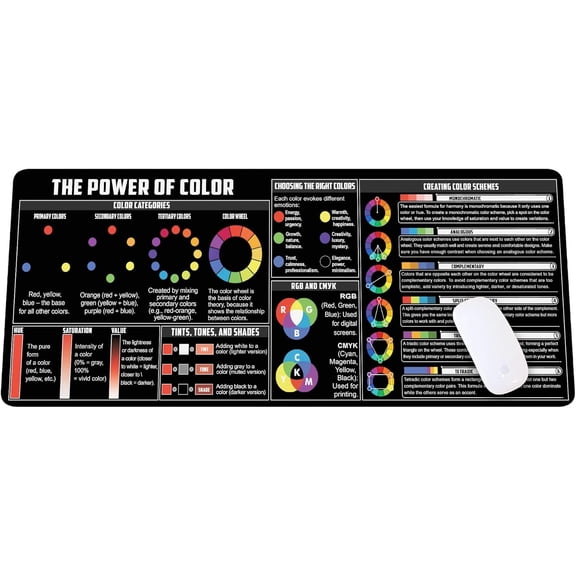 Color Theory Mouse Mat for Designers, The Power of Hues Mousepad, Colour Wheel Pad for Graphic Design Harmonies