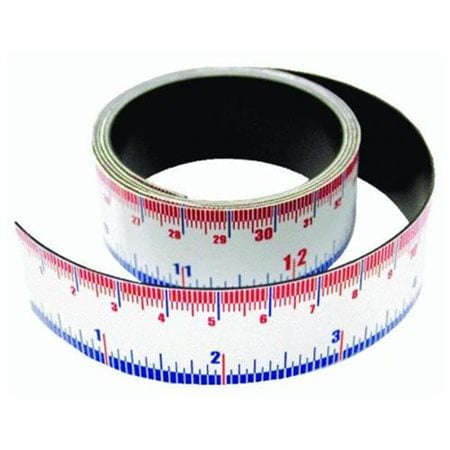 magnetics meas