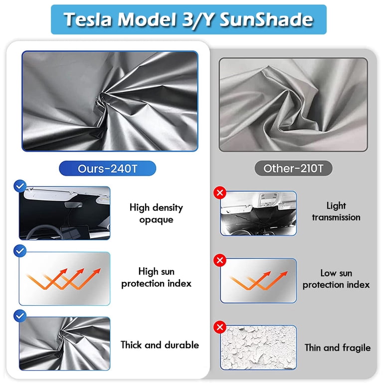 IC ICLOVER Tesla Model 3/Y Windshield Sun Shade, 240T Polyester photo 6