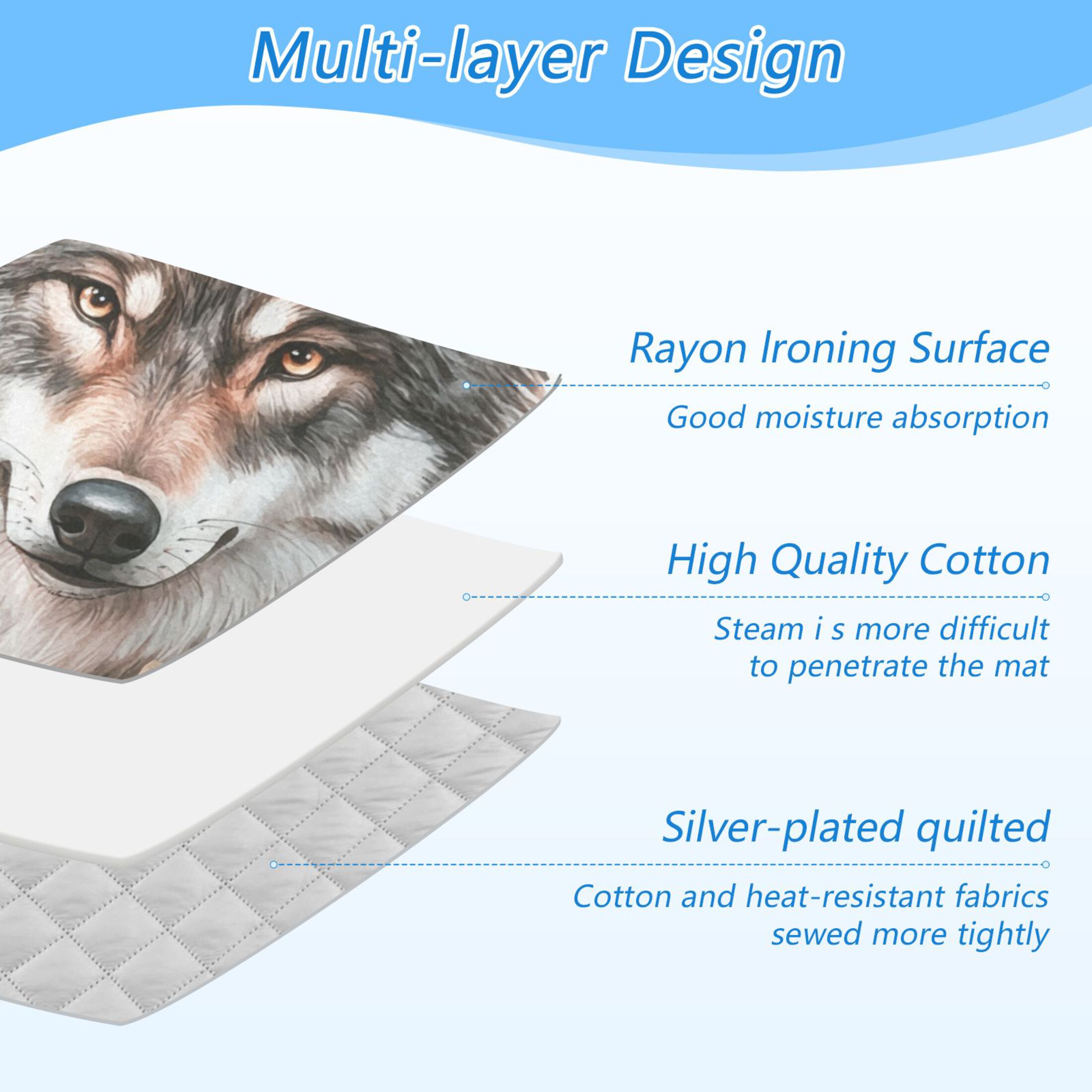 Wolf Face in Flowers Ironing Mat Blanket Portable Travel Ironing Pad Heat Resistant Pad 47.2" x 27.6”